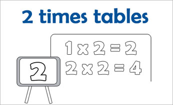 times tables