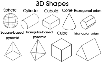 Printable Basic Shapes Chart