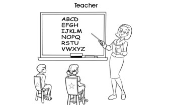 Occupation colouring pages: Teacher