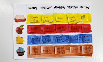 Magnetic lunch chart on Kidspot