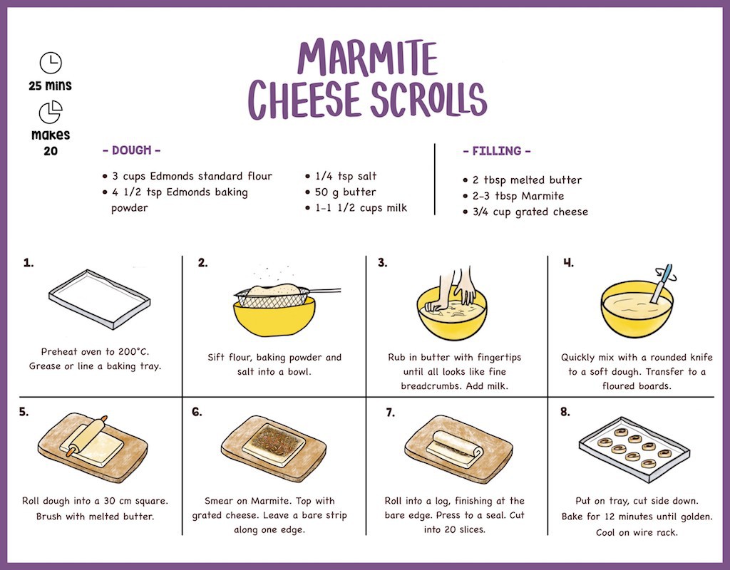 Marmite Cheese Scrolls