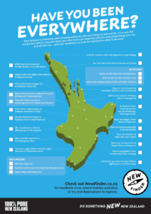 New Zealand bucket list