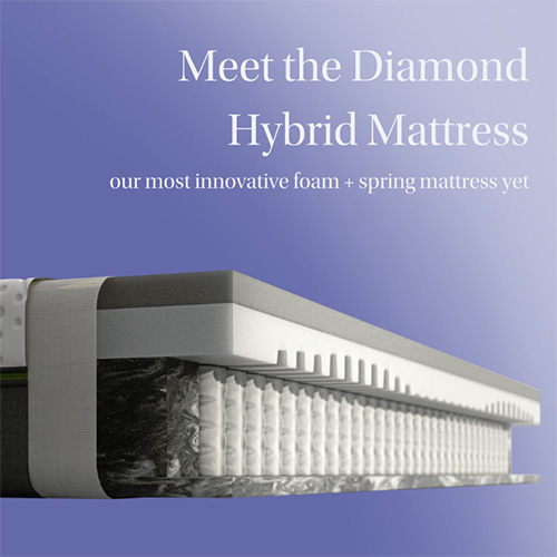 diamond mattress Kidspot