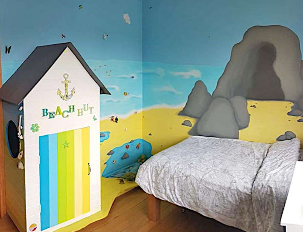 Protected: 6 Cool Themes To Makeover Your Child’s Bedroom