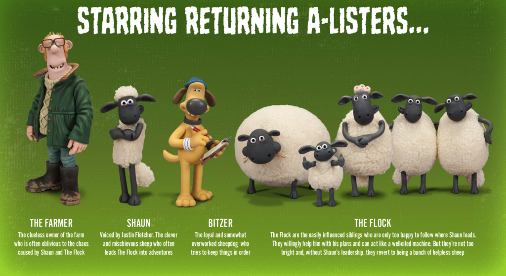 eep cast. The Farmer, Shaun the Sheep, Bitzer the dog, and the Flock. 